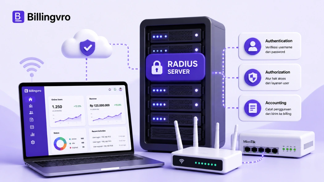 Apa Itu Radius Server & Fungsinya dalam Sistem Billing Internet