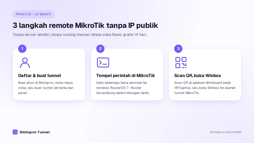 3 langkah remote MikroTik tanpa IP publik dengan Billingvro Tunnel